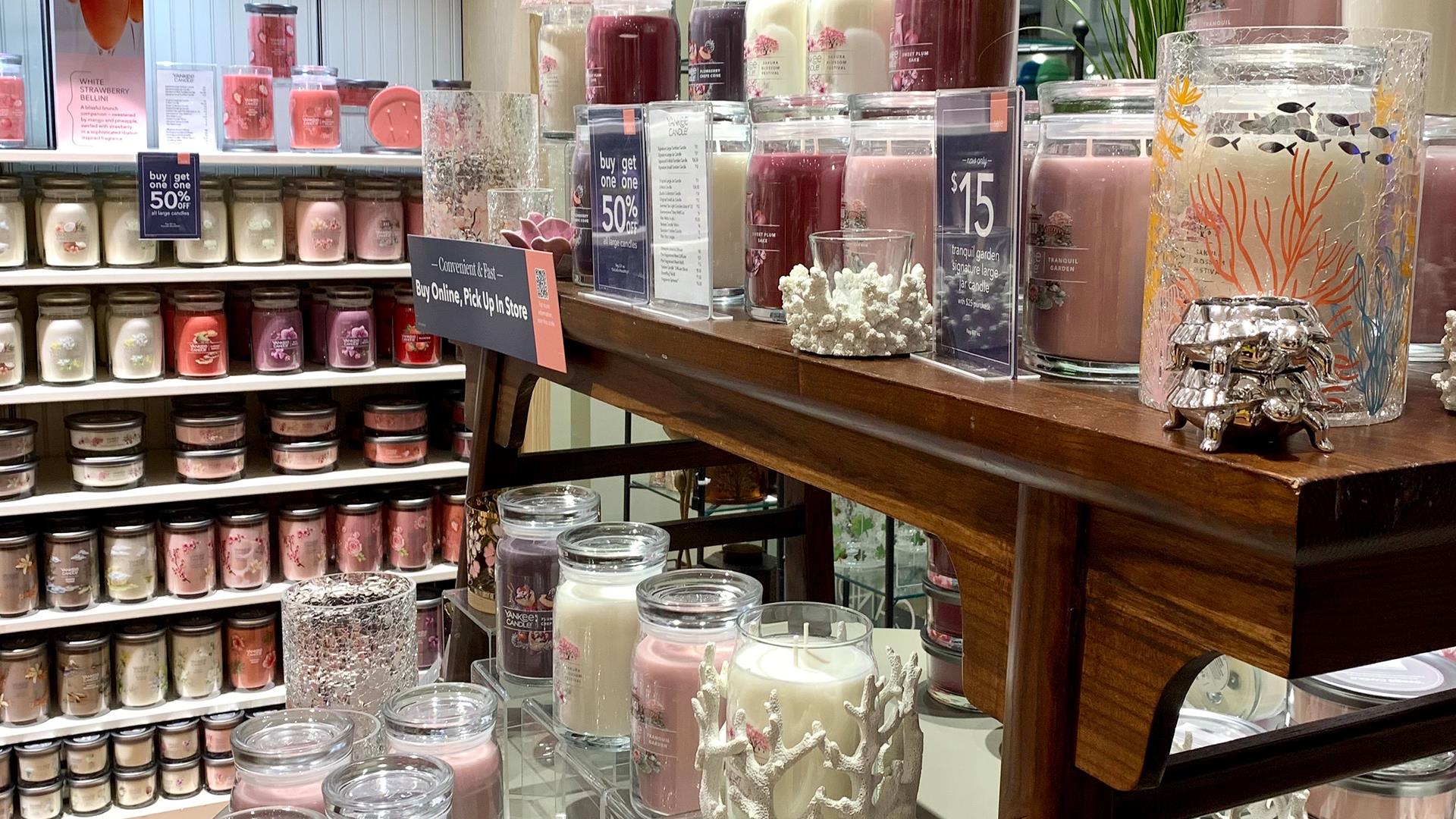 Perakende Satış Noktaları (7)